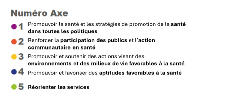 capture d'écran 2026 09 11 105939