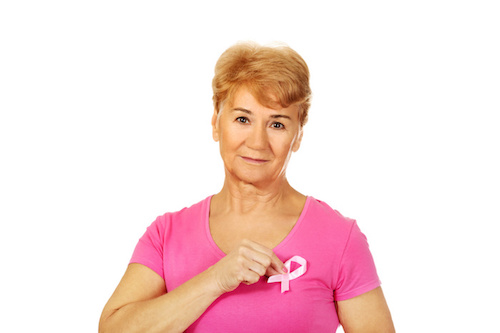 Le programme organisé de dépistage du cancer du sein à Bruxelles